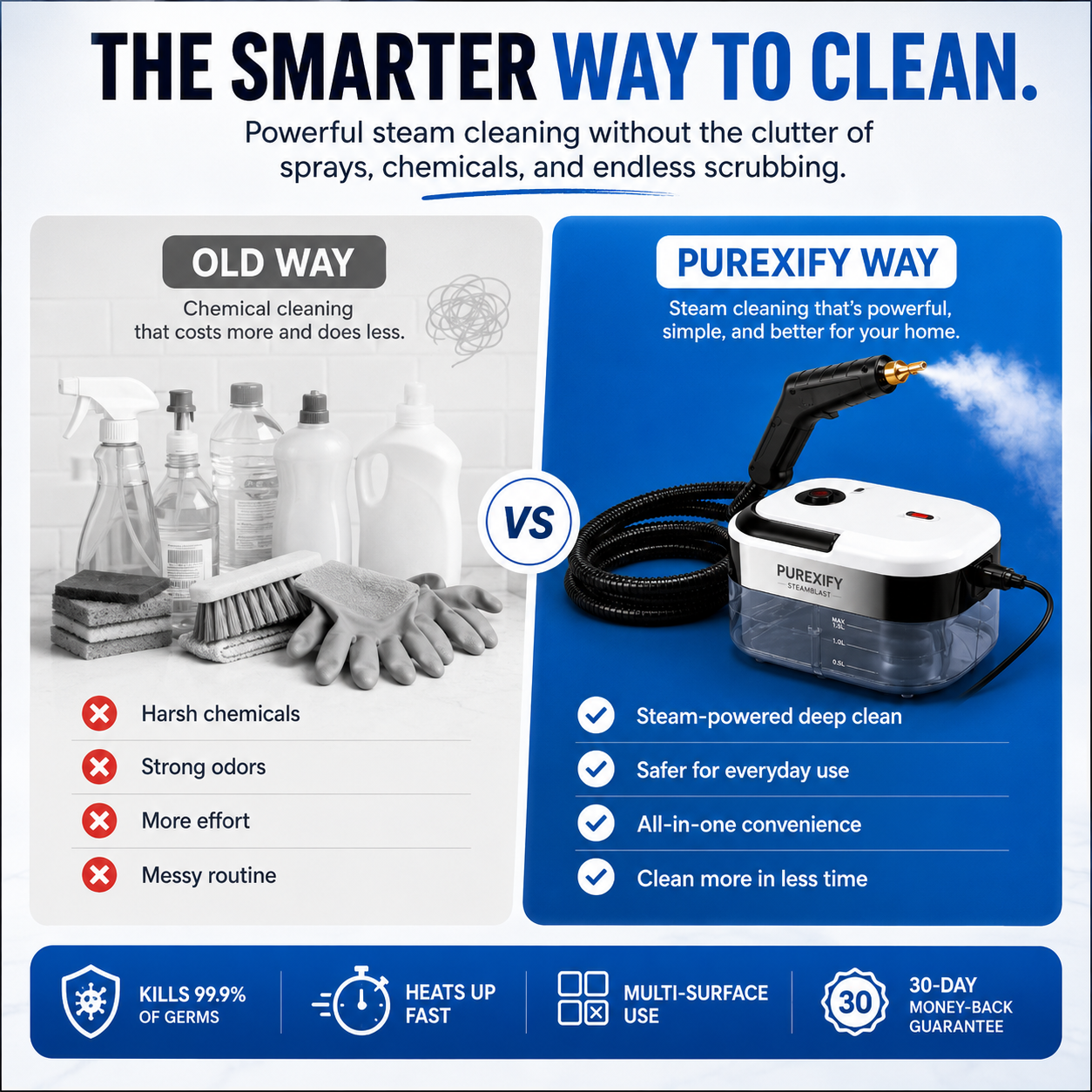 SteamCleaner™ Expert Solutions