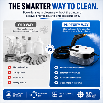 SteamCleaner™ Expert Solutions