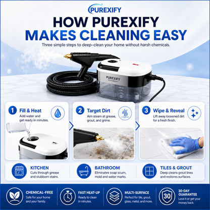 SteamCleaner™ Expert Solutions