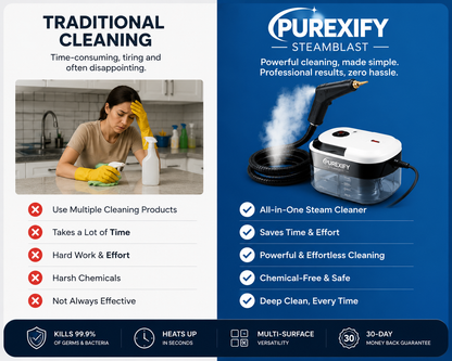 SteamCleaner™ Expert Solutions