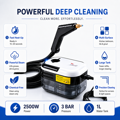 SteamCleaner™ Expert Solutions