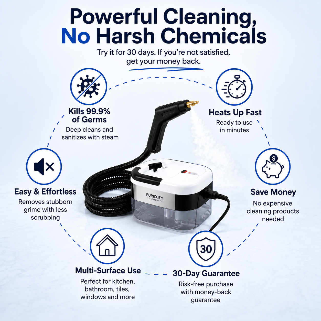 SteamCleaner™ Expert Solutions