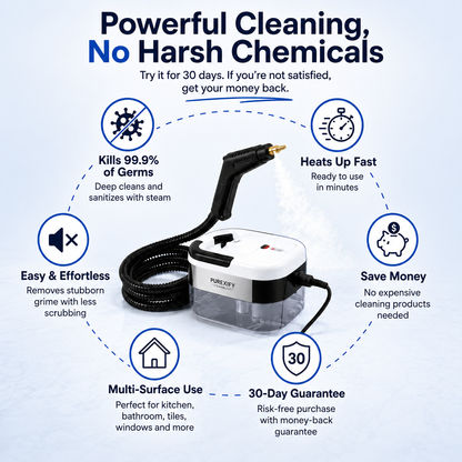 SteamCleaner™ Expert Solutions